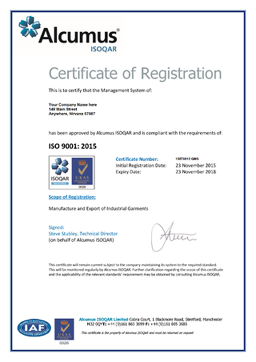 Requirements of ISO 9001 as a Quality Management System