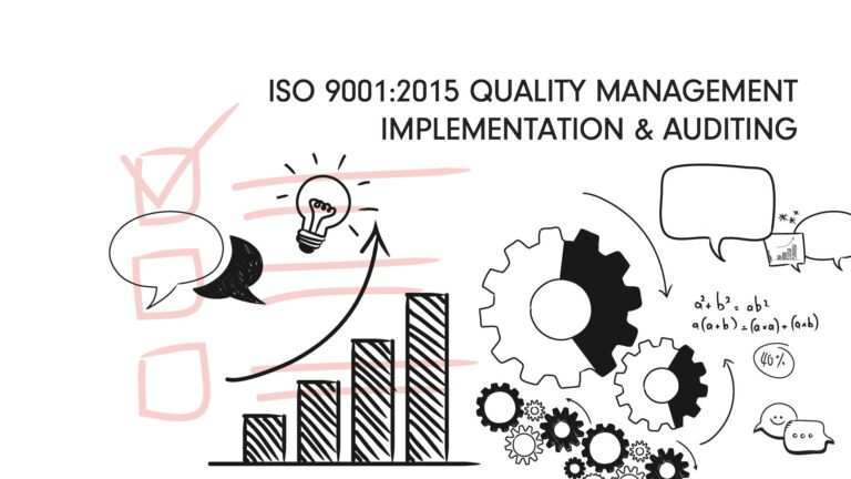 ISO 9001:2015 Quality Management Implementation & Auditing